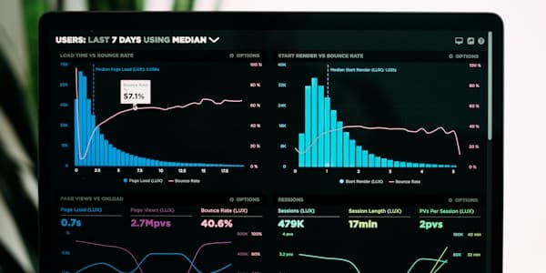 Data Analytics Dashboard Capstone
